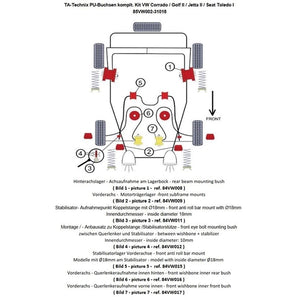 TA-Technix Poly Bøsningskit VW Golf 2 – 85VW002 bagesuspension installationsplan