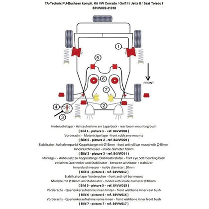 TA-Technix Poly Bøsningskit VW Golf 2 – 85VW002 bagesuspension installationsplan