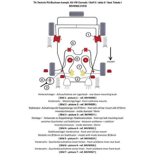 TA-Technix Poly Bøsningskit VW Corrado – 85VW002 bagesuspension monteringsdiagram
