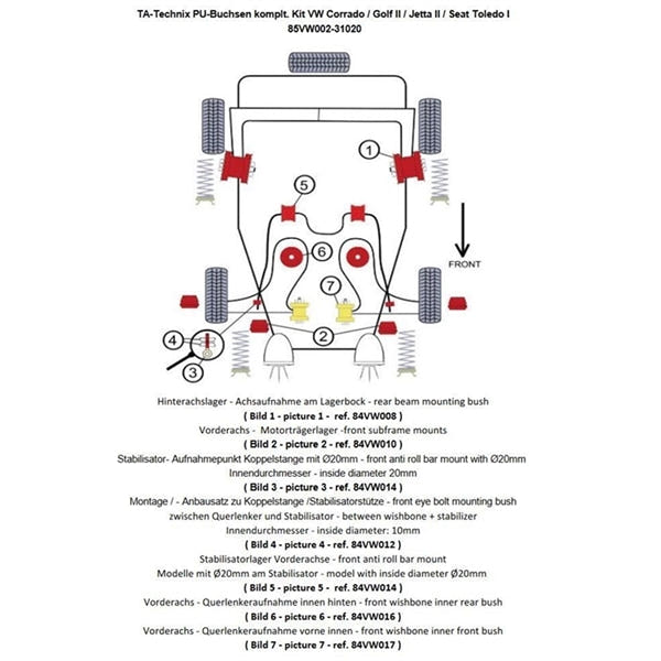 TA-Technix Poly Bøsningskit Seat Toledo 1L – 85VW002 bagesuspension teknisk tegning