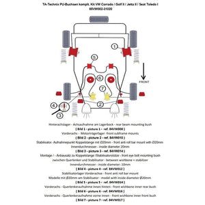TA-Technix Poly Bøsningskit VW Corrado – 85VW002 bagesuspension monteringsdiagram