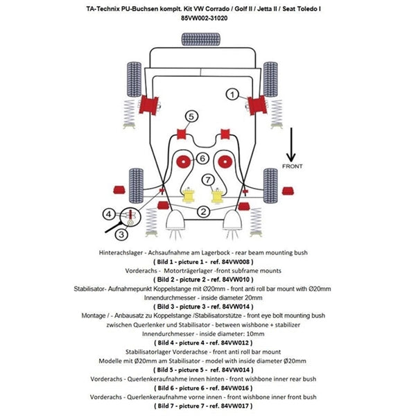 TA-Technix Poly Bøsningskit VW Corrado – 85VW002 bagesuspension monteringsdiagram