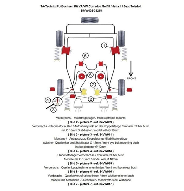 TA-Technix Poly Bøsningskit VW Corrado – 85VW002 bagesuspension monteringsplan