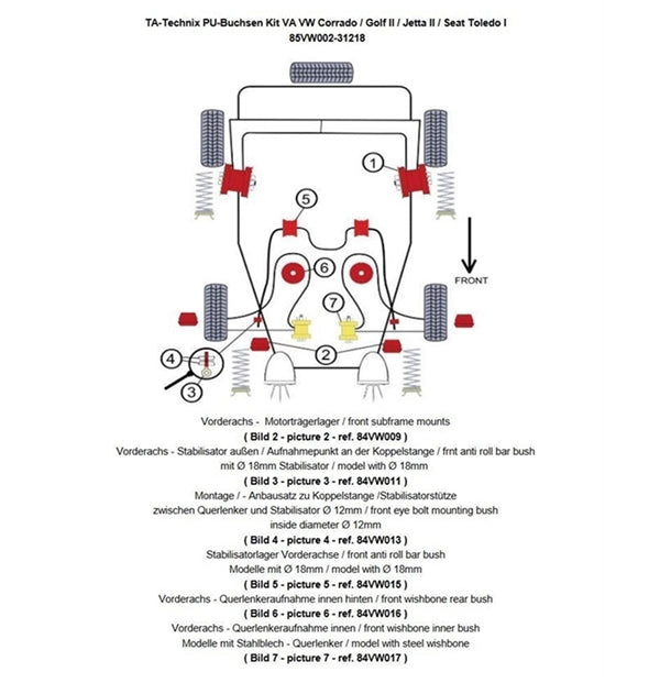 TA-Technix Poly Bøsningskit VW Jetta II – 85VW002 bagesuspension installationsdiagram kit