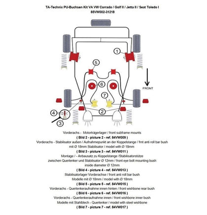 TA-Technix Poly Bøsningskit VW Golf 2 – 85VW002 bagesuspension monteringsskema