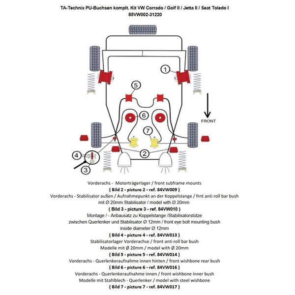 TA-Technix Poly Bøsningskit VW Golf 2 – 85VW002 bagesuspension diagram