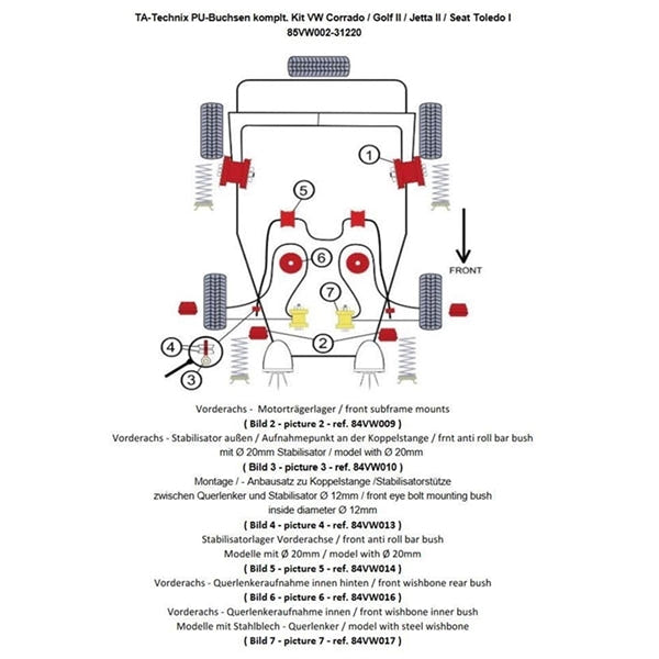 TA-Technix Poly Bøsningskit VW Jetta II – 85VW001 forsuspension monteringsplan