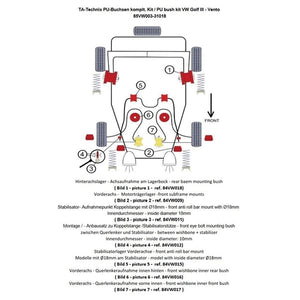 TA-Technix Poly Bøsningskit VW Vento – 85VW003 forsuspension diagram hatchback