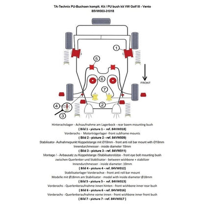 TA-Technix Poly Bøsningskit VW Golf 4 – 85VW003 forsuspension monteringsplan