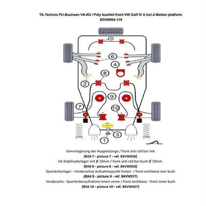 TA-Technix Poly Bøsningskit VW Bora – Monteringsdiagram med delnumre