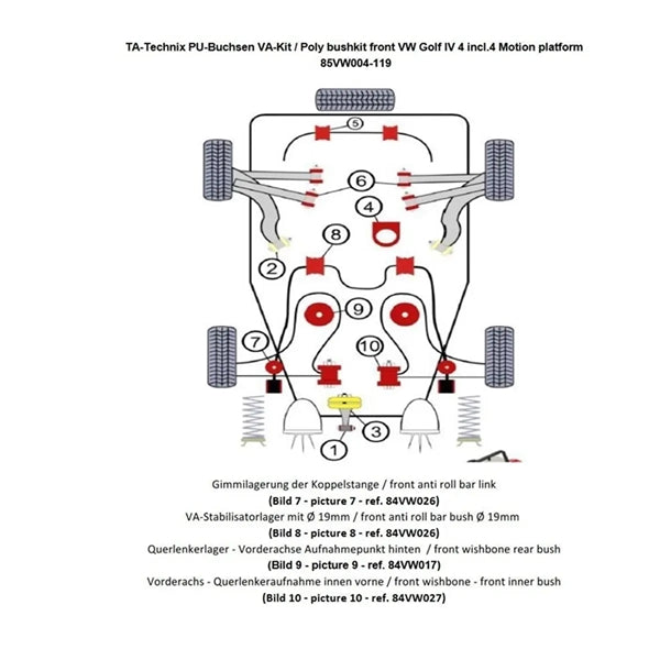 TA-Technix Poly Bøsningskit VW Bora – Monteringsdiagram med delnumre