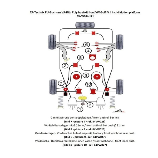 TA-Technix Poly Bøsningskit Seat Leon 1M – Monteringsdiagram med delnumre