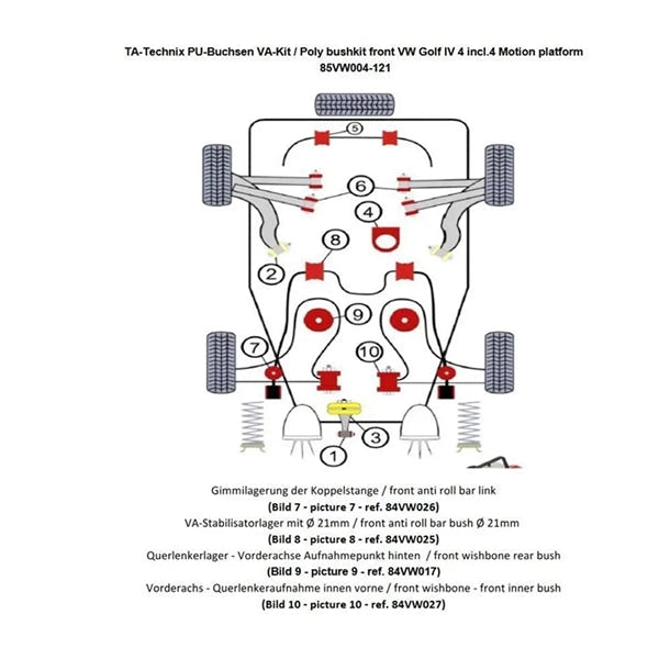 TA-Technix Poly Bøsningskit Seat Leon 1M – Monteringsdiagram med delnumre