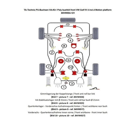 TA-Technix Poly Bøsningskit VW New Beetle – Monteringsdiagram med delnumre