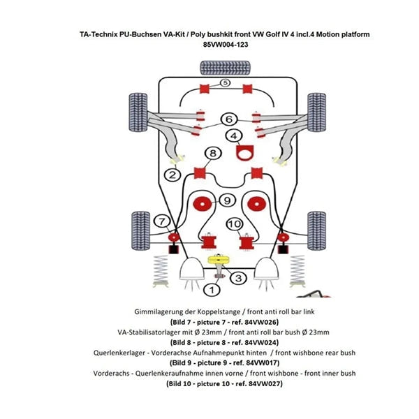 TA-Technix Poly Bøsningskit Audi A3 8L – Monteringsdiagram med delnumre