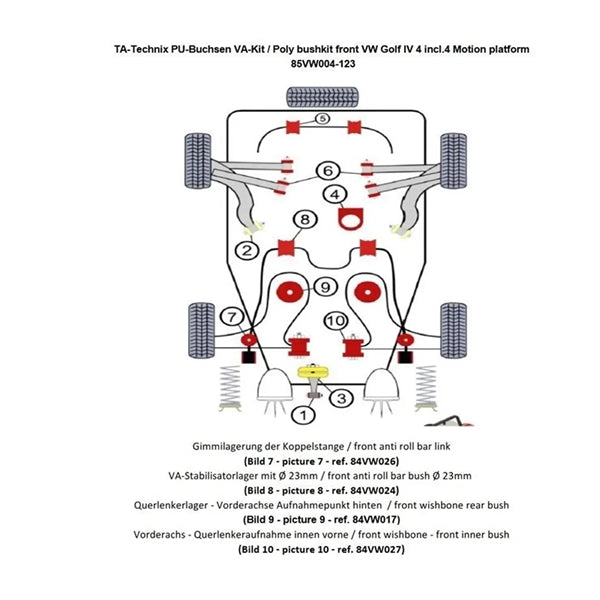 TA-Technix Poly Bøsningskit Skoda Octavia 1U – Monteringsdiagram med delnumre