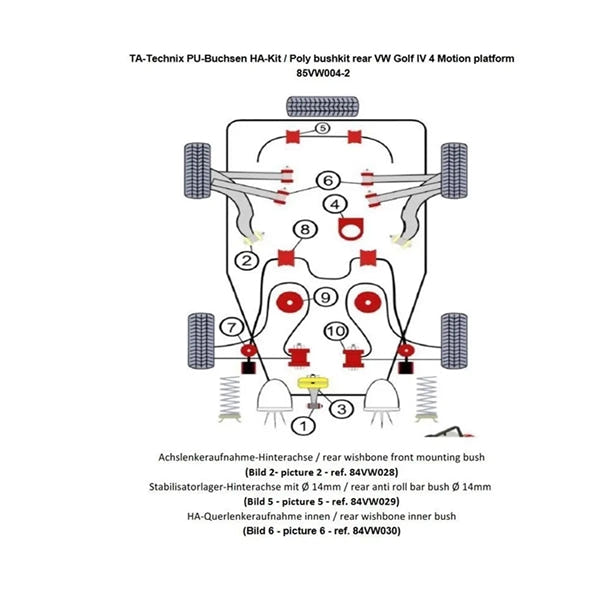 TA-Technix Poly Bøsningskit Audi A3 8L – Monteringsdiagram med delnumre