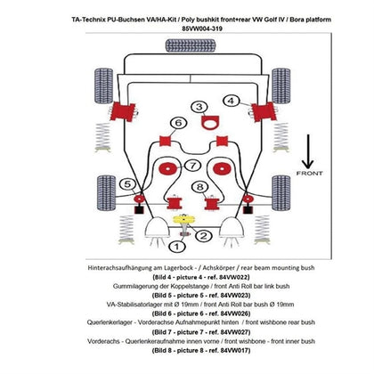 TA-Technix Poly Bøsningskit VW Golf 4 – Monteringsdiagram med delnumre