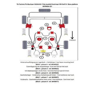 TA-Technix undervognsdel – 85VW004 forsuspension monteringsgide