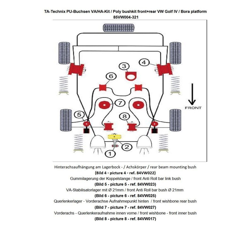 TA-Technix undervognsdel – 85VW004 forsuspension monteringsgide