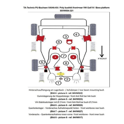 TA-Technix Poly Bøsningskit VW Bora – 85VW004 forsuspension installationsplan