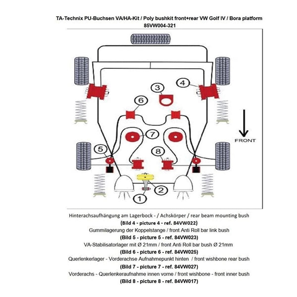 TA-Technix Poly Bøsningskit VW Bora – 85VW004 forsuspension installationsplan