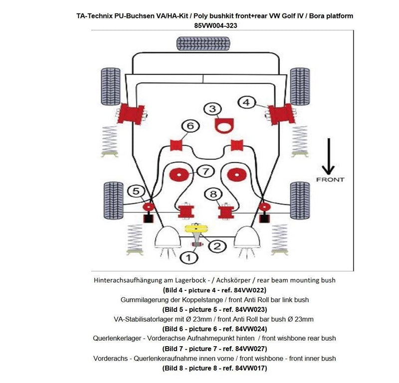 TA-Technix undervognsdel – 85VW004 forsuspension monteringsguide