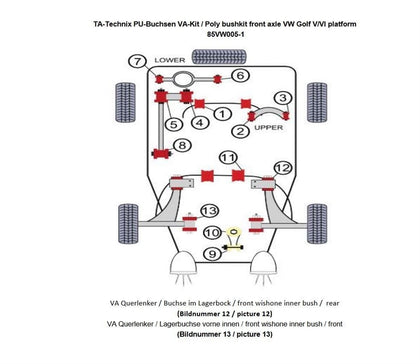 TA-Technix undervognsdel – Platform underkarrosseri diagram