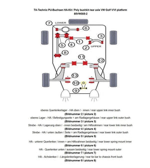 TA-Technix undervognsdel – Drivlinje layout rødt