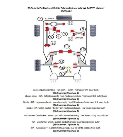 TA-Technix undervognsdel – Drivlinje layout rødt