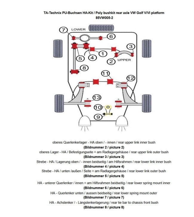 TA-Technix undervognsdel – Drivlinje layout rødt