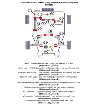 TA-Technix undervognsdel – Overkrop rødt system
