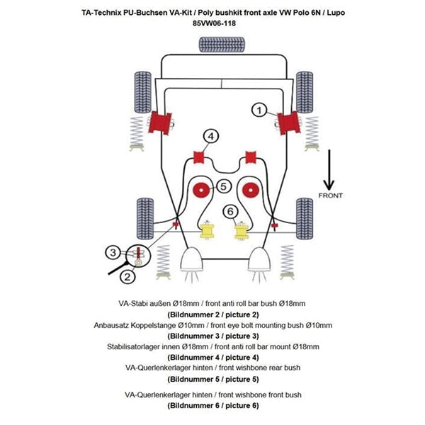TA-Technix Poly Bøsningskit VW Polo 6N – Gul system diagram
