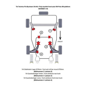 TA-Technix Poly Bøsningskit VW Polo 9N – Suspension rødt diagram