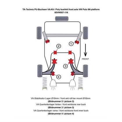 TA-Technix Poly Bøsningskit VW Polo 9N – Suspension rødt diagram