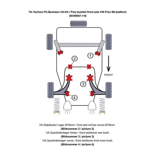 TA-Technix Poly Bøsningskit VW Polo 9N – Suspension rødt diagram