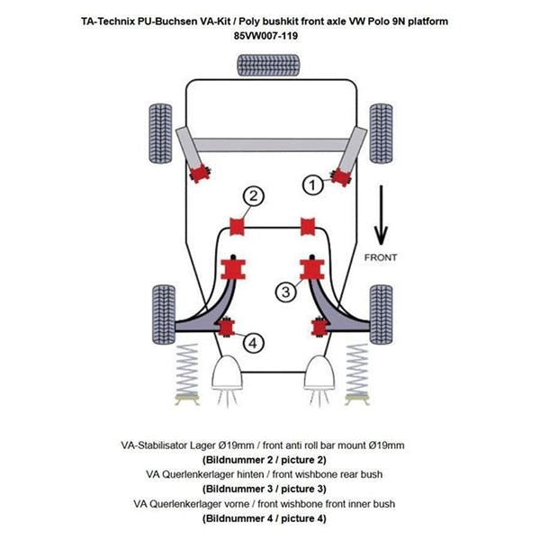 TA-Technix Poly Bøsningskit Skoda Roomster – Chassis rødt diagram