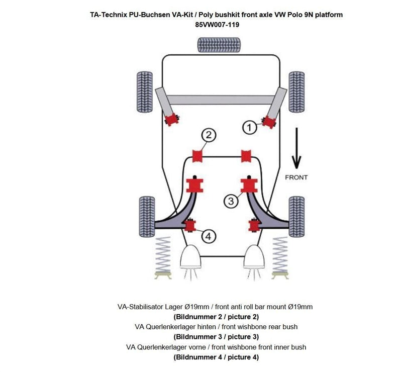 TA-Technix undervognsdel – Opbygning diagram rødt