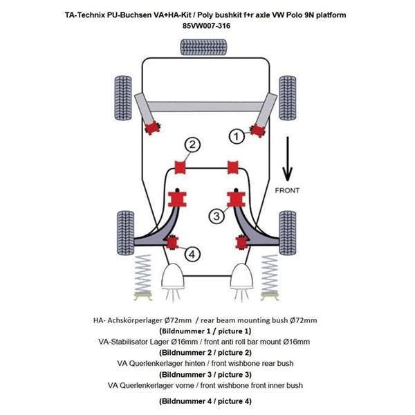 TA-Technix Poly Bøsningskit Skoda Fabia 5J – Platform rødt diagram