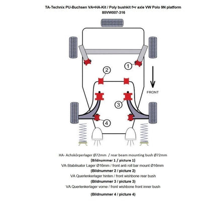 TA-Technix undervognsdel – Drivlinje rødt system