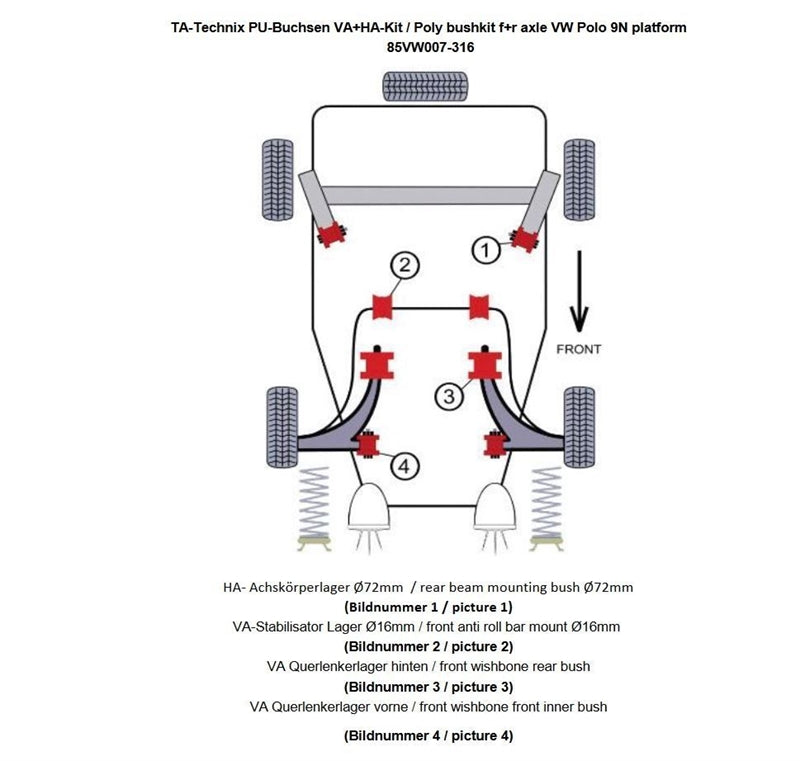 TA-Technix undervognsdel – Drivlinje rødt system