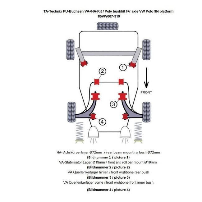 TA-Technix undervognsdel – Opbygning rødt diagram