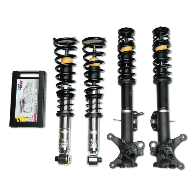 KW V3 Classic Line gevindundervogn – KW 35204200CP