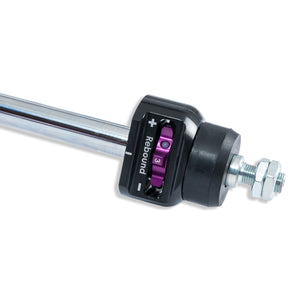 KW V3 inox gevindundervogn – KW 352800BW