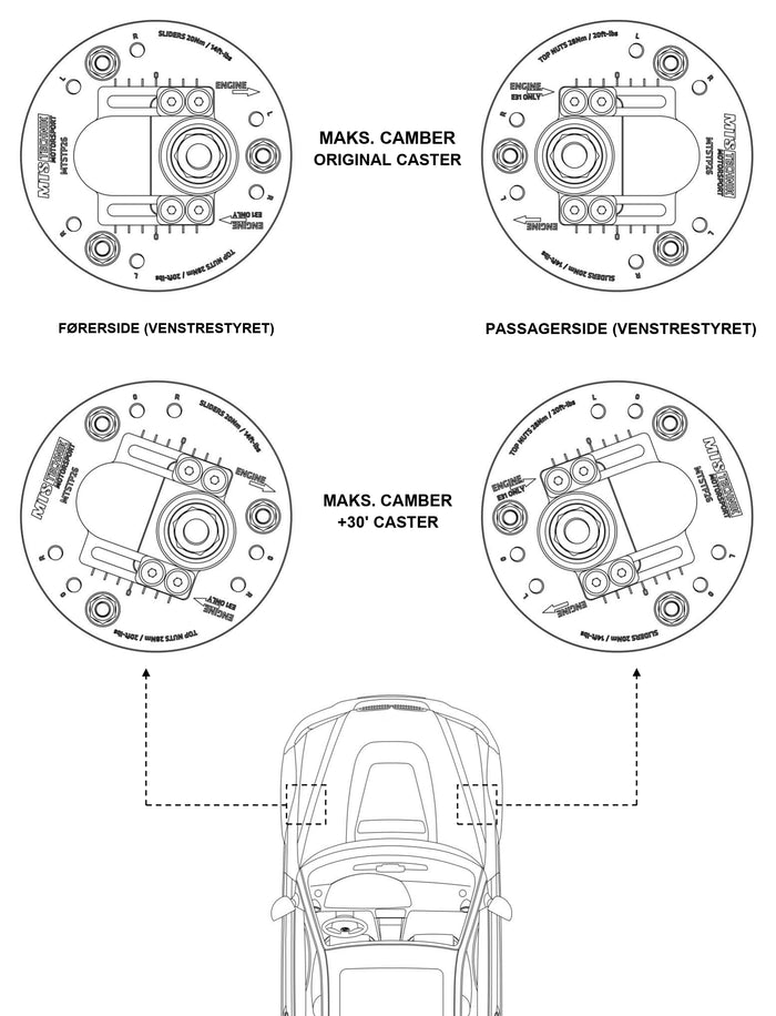 MTS camber plates: indstillinger for camber og caster på fører- og passagerside