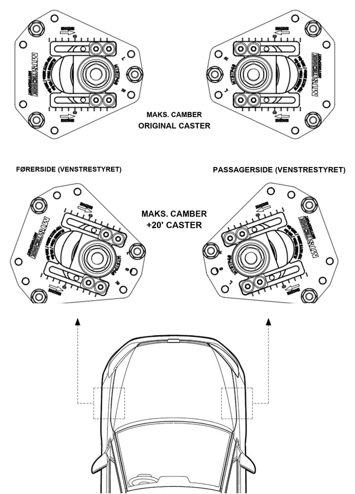 MTS camber plates: indstillinger for camber og caster på fører- og passagerside