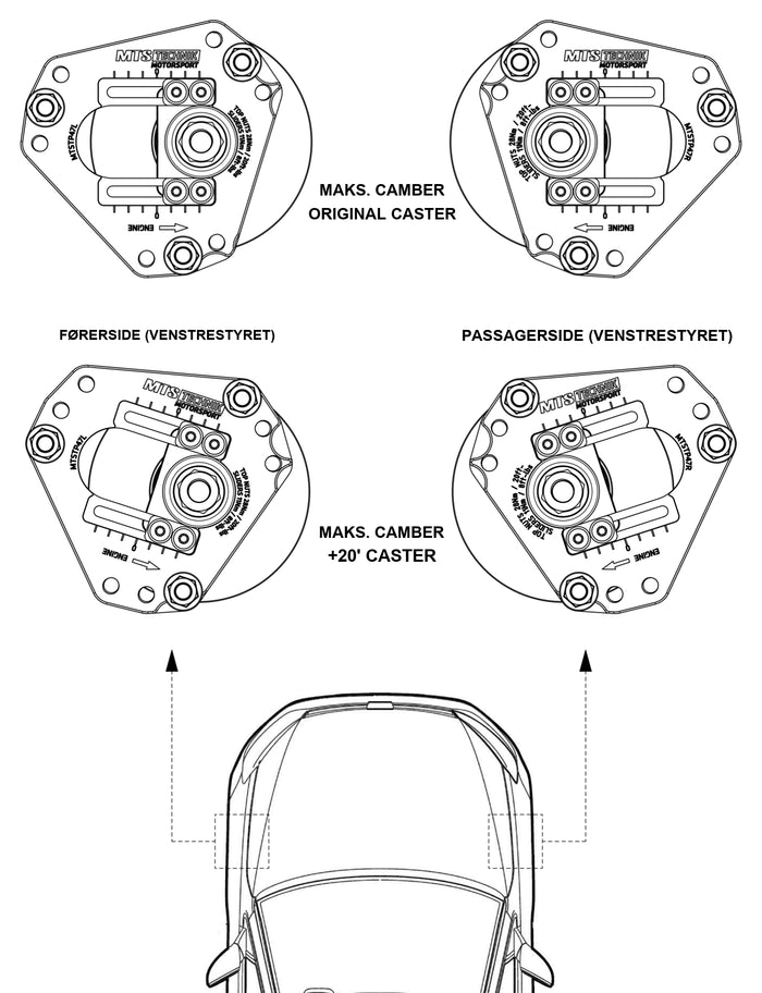 MTS camber plates: indstillinger for camber og caster på fører- og passagerside