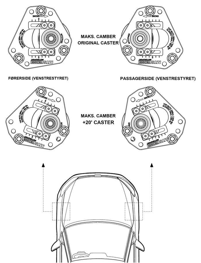 MTS camber plates: indstillinger for camber og caster på fører- og passagerside