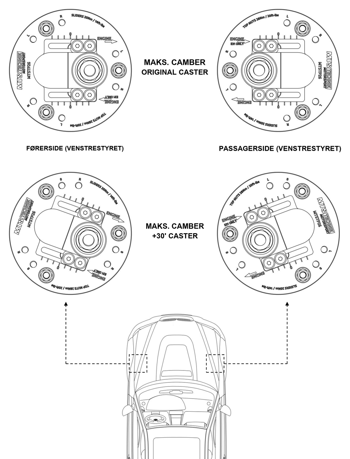 MTS camber plates: indstillinger for camber og caster på fører- og passagerside