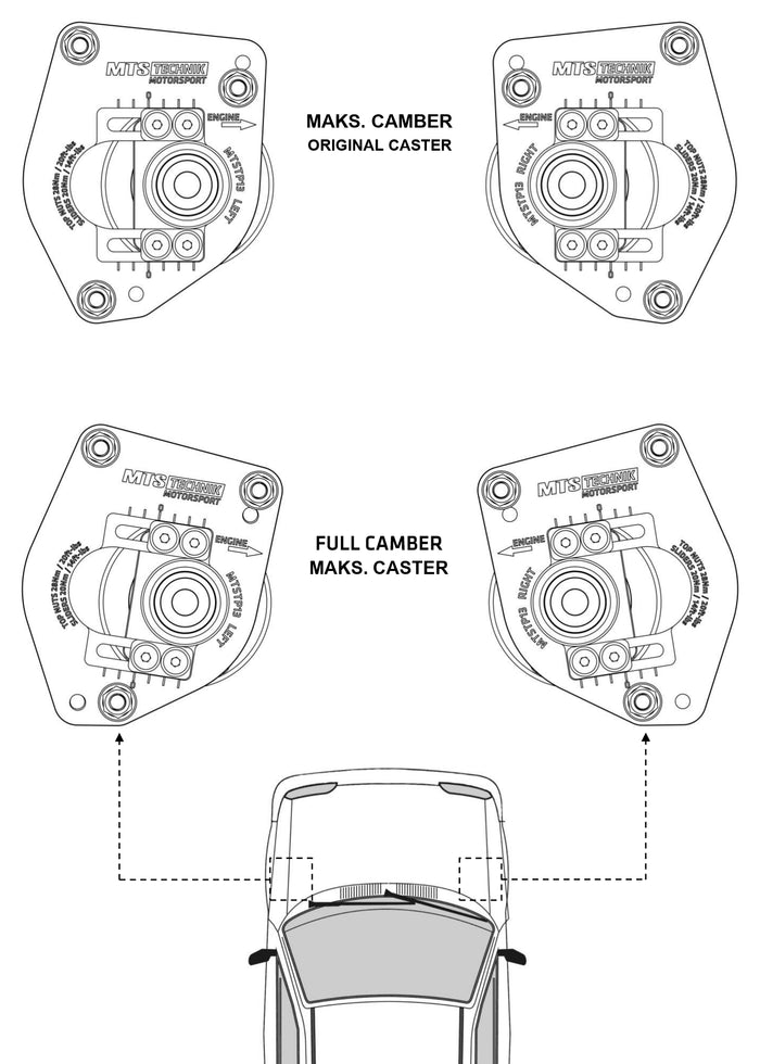 MTS camber plates: indstillinger for camber og caster på fører- og passagerside
